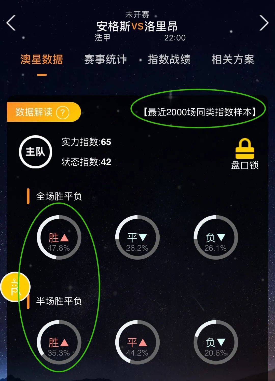 团结与